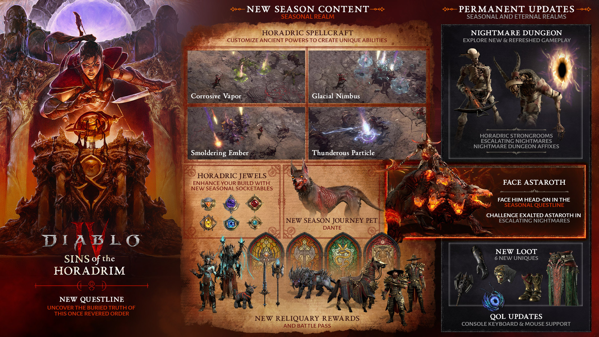 کاور بازی Diablo 4 روی Nintendo Switch 2
